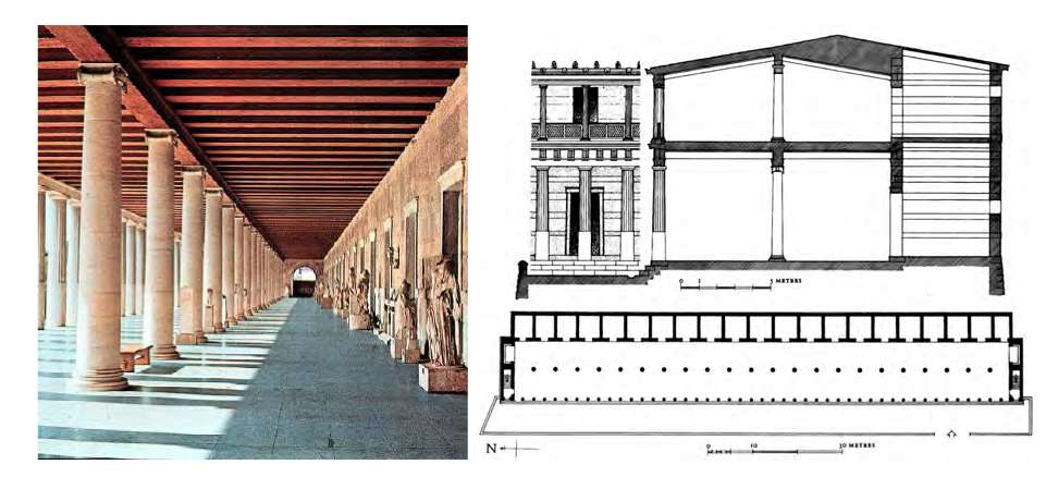 Стоя архитектура. Стоя Аттала в Афинах. Стоя Аттала Афинская Агора. Стоя Пойкиле в Афинах. Портик Афинская Агора.