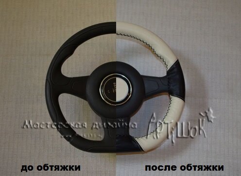 Этапы изготовления выкройки и обтяжка руля.