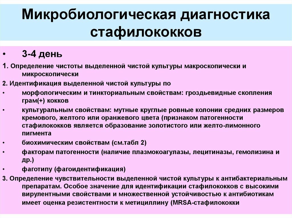 Staphylococcus aureus степени