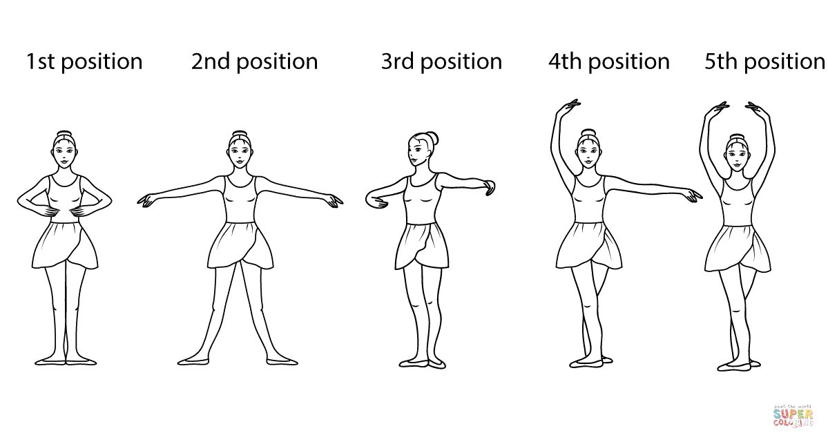 Балетные позиции, кто не знал или забыл