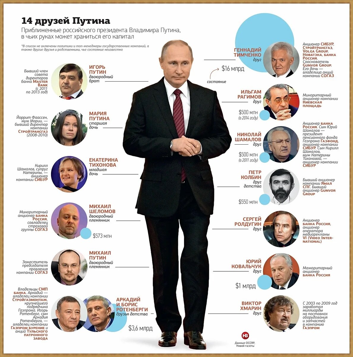 Из Яндекс-поиска.