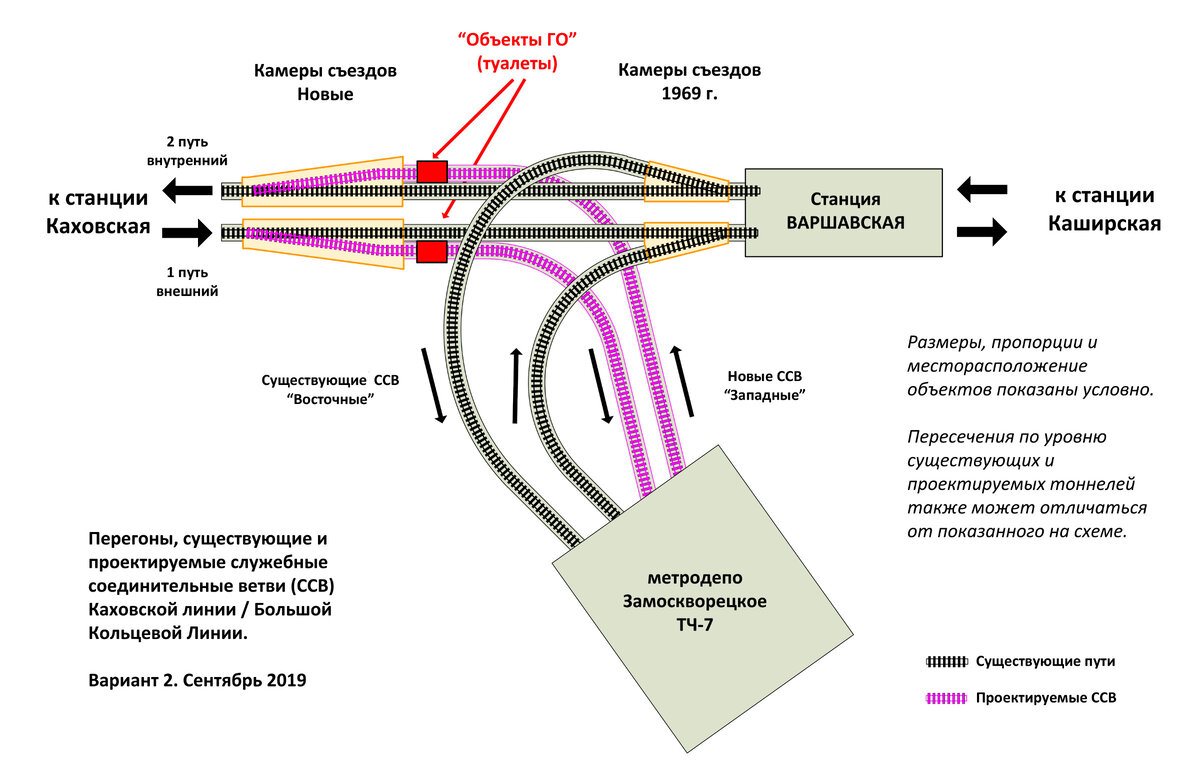 Ветви путей. Схема станции метро Трубная. Служебная соединительная ветвь метро Москва. Схема станции Технологический институт. Схема тоннелей метро Москвы.