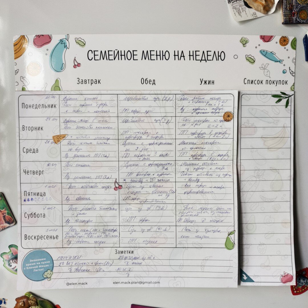 Домашнее меню на неделю