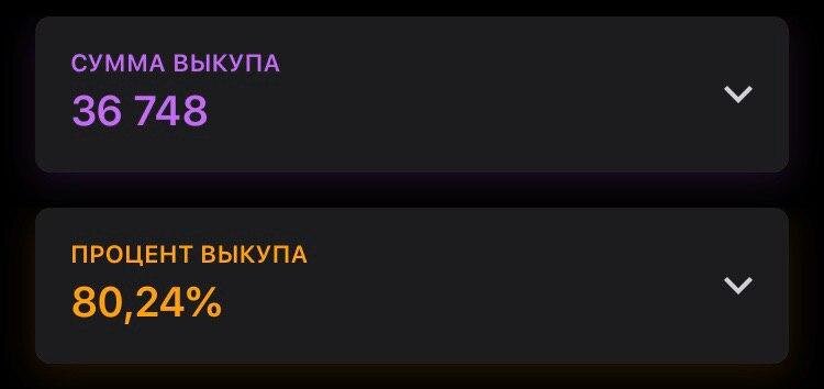 Здесь можно наглядно увидеть, что я тут уже постоянный клиент))