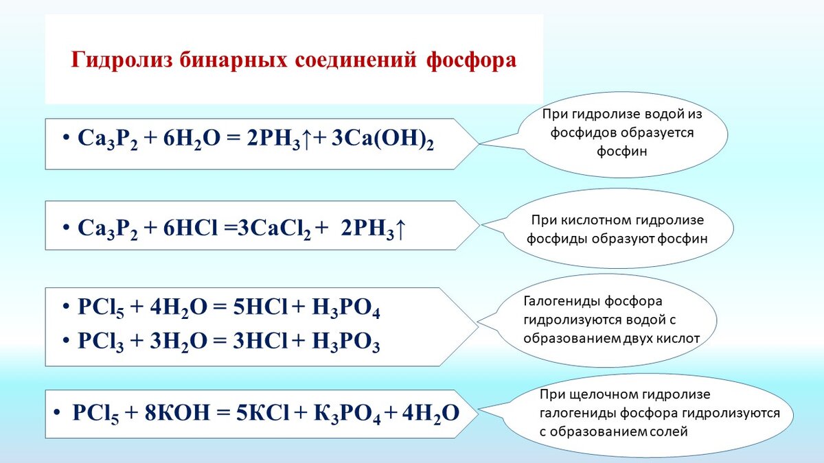 Реакция взаимодействия фосфорной кислоты с кальцием. Гидролиз бинарных соединений уравнение. Щелочной гидролиз бинарных соединений. Гидролиз бинарных соединений неметаллов. Кислотный гидролиз бинарных соединений.