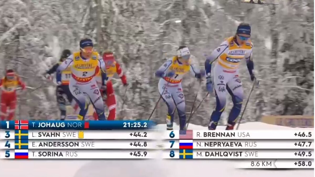 На отметке 8,6 км группа из 7 лыжниц, они идут очень плотно практически наступая друг другу на ноги