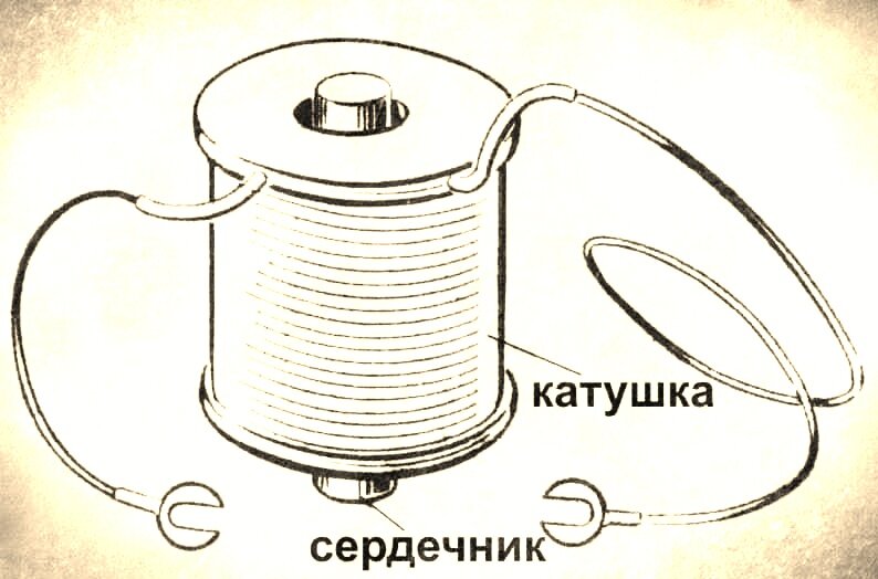 На железный сердечник надеты две катушки как показано на рисунке по правой катушке