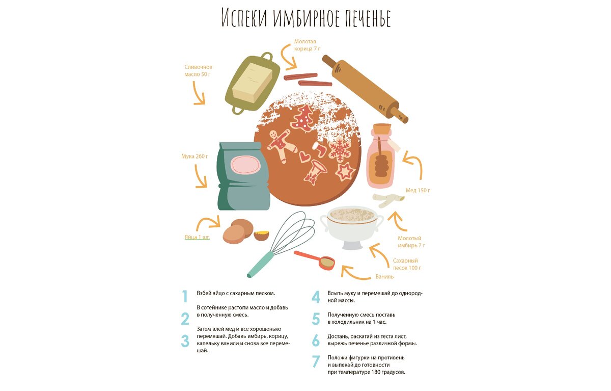 Одно из заданий новогоднего адвент-календаря