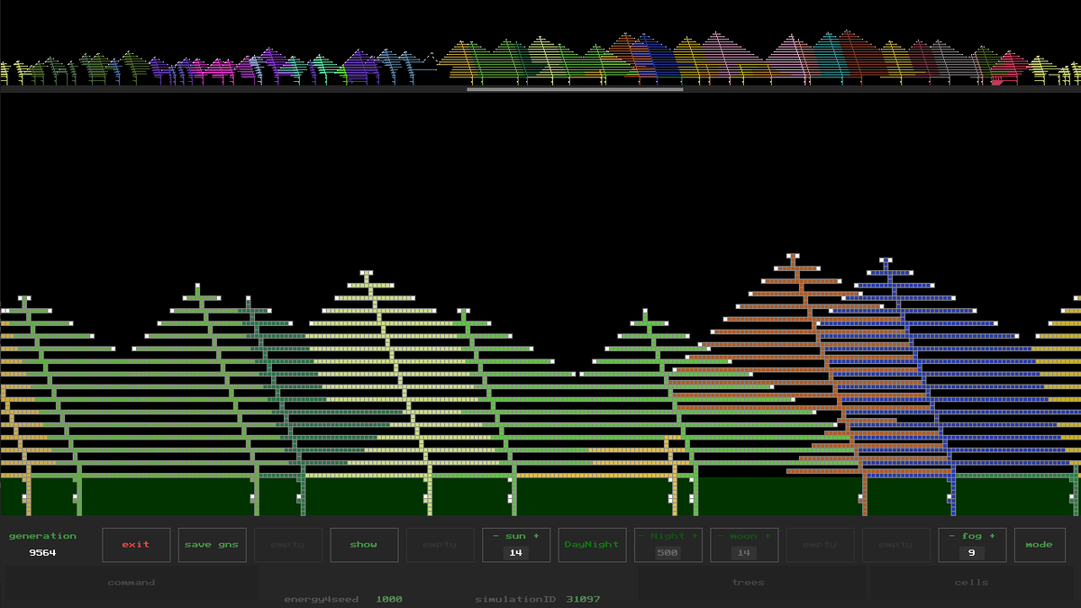  Ветки начинают рост с некоторой высоты из за тумана, не пропускающего свет.