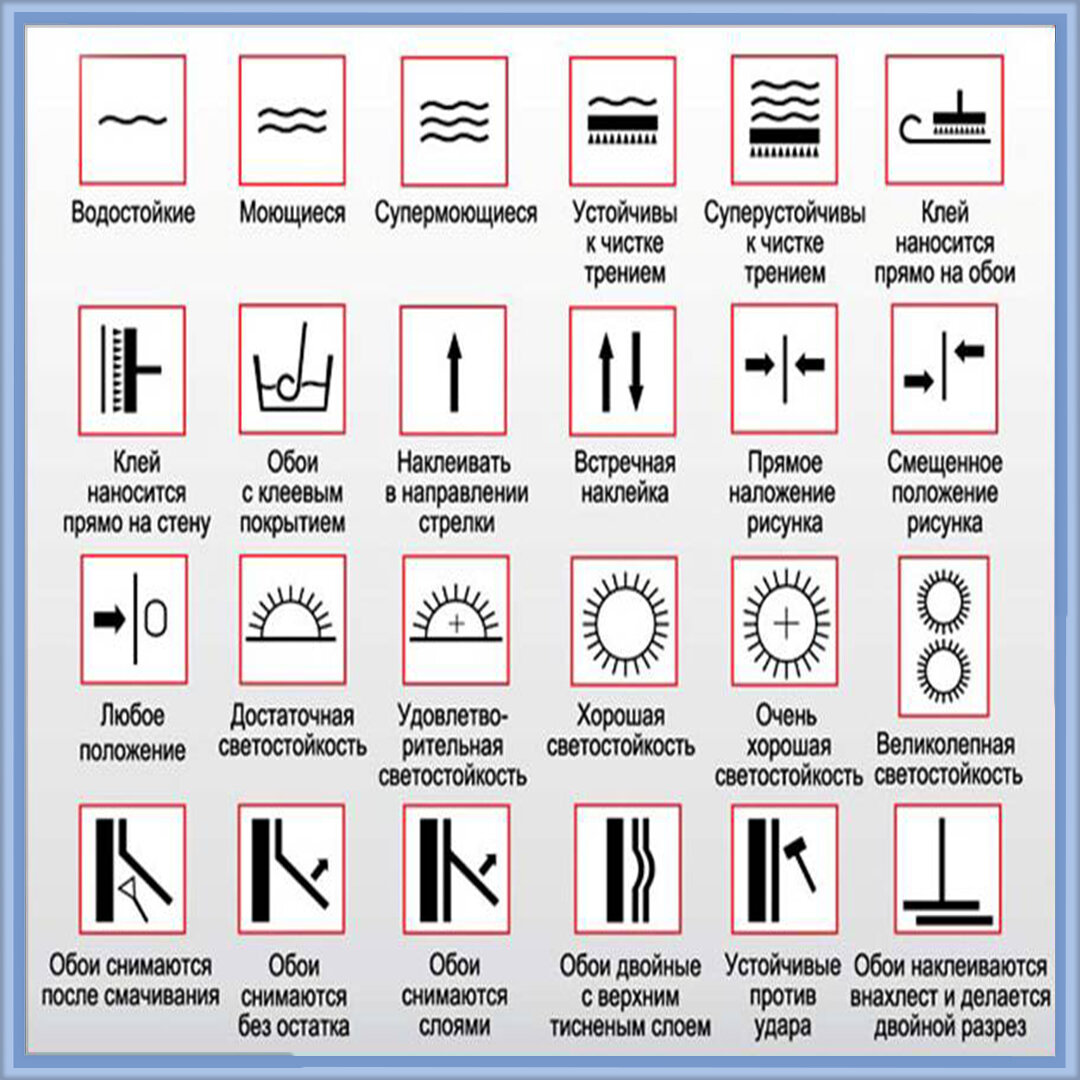 графические подсказки на этикетке