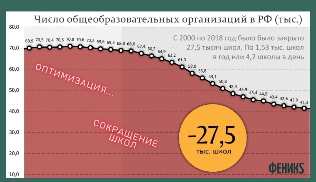 Смысл понятен...Коллаж Яндекс картинки