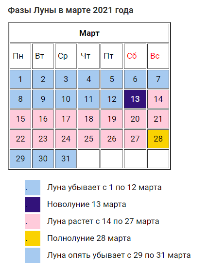 Дом, сад и огород в интернет-магазине Wildberries | Страница 6