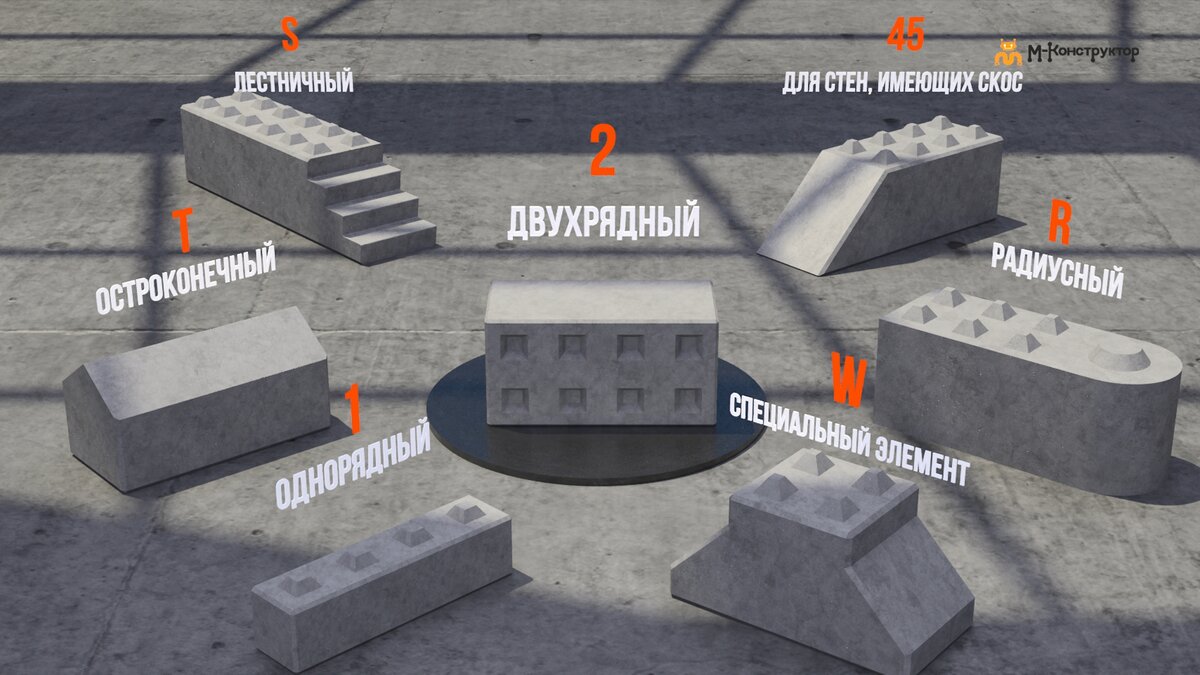 Размеры и технические характеристики блоков доступны на сайте www.m-konstruktor.ru