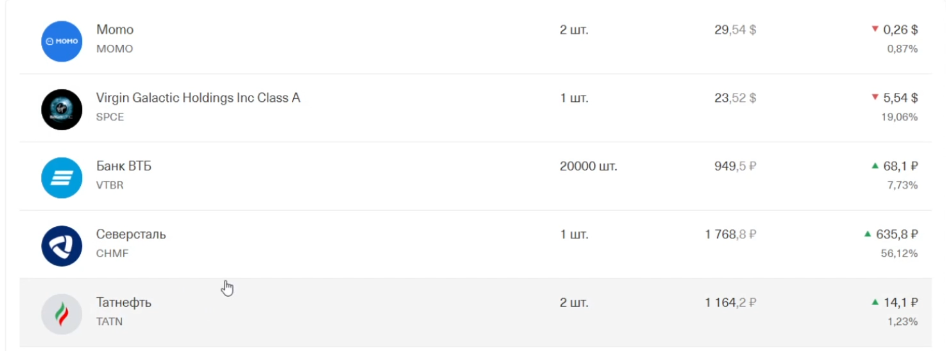 Скриншот моего портфеля в Тинькофф Инвестиции