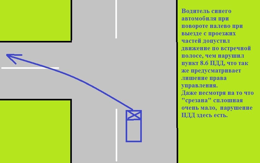 Когда можно пересекать сплошную линию разметки