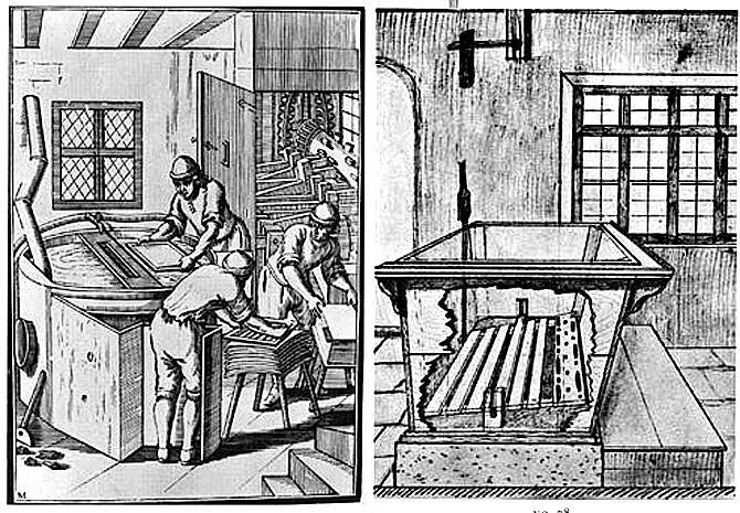 Фото с источника: https://present5.com