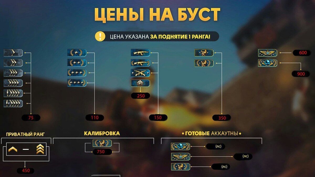 Цены на прокачку аккаунтов CS GO с какого-то сайта