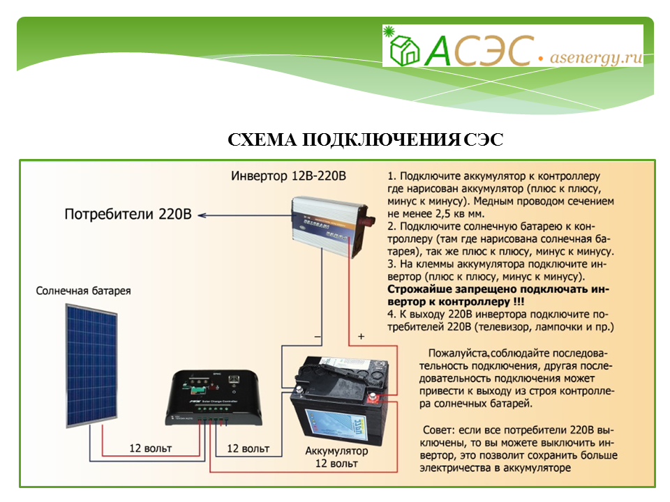 Схема подключения компонентов солнечной электростанции