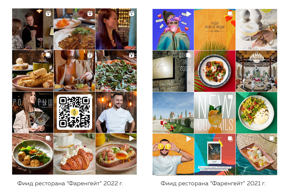 В 2021г - лента состоит из профессиональных фото и макетов, с марта 2022 преобладает видео-контент снятый на телефон. 