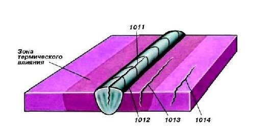 Трещина которую мы обнаружили, на данной схеме имеет маркировку 1013