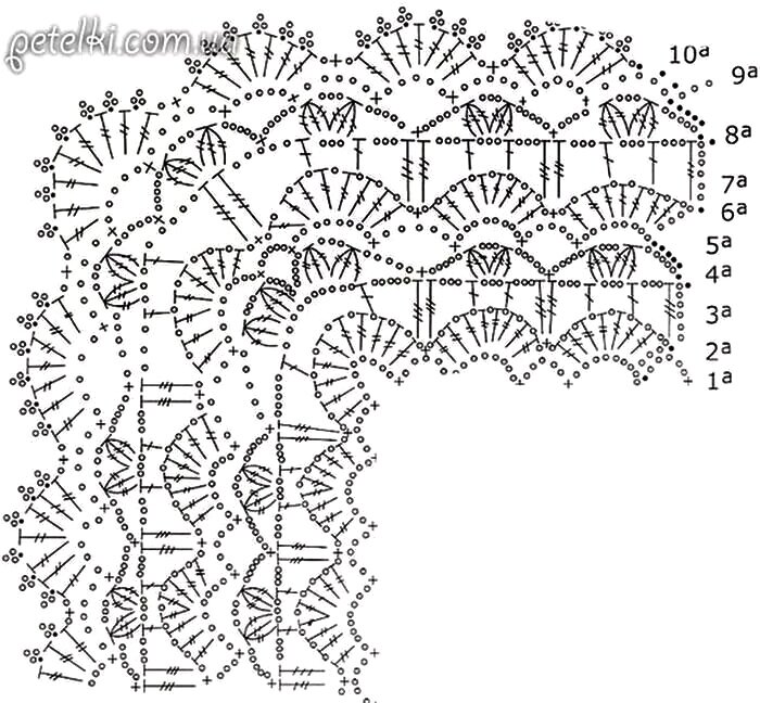обвязка края шали крючком красиво схема. кайма для шали уголком. кайма для шалей крючком схемы. кайма для шалей крючком схемы. кайма для шалей крючком схемы.