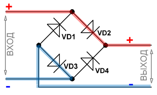 Файл:Diode bridge smoothing.svg - Википедия