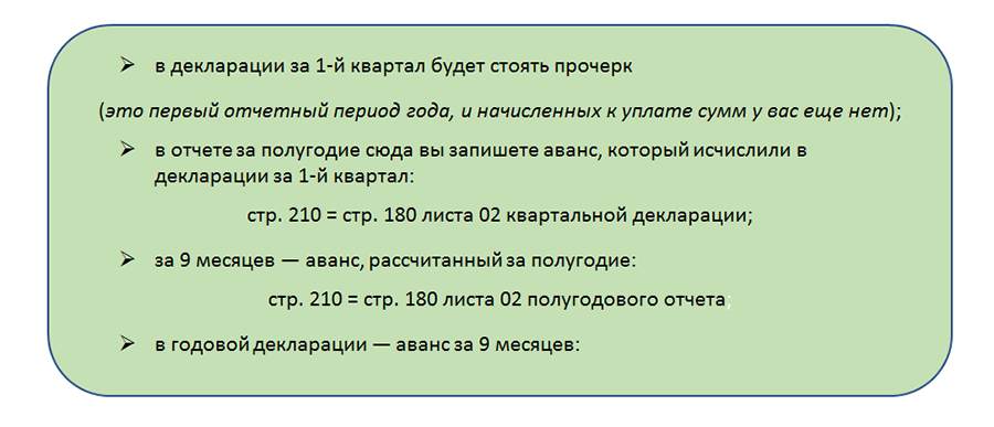 Строка 210 в декларации по налогу на прибыль за год. 210 Строка налога на прибыль PF ujl. Налог на прибыль авансовые платежи. Авансовые платежи по налогу на прибыль в декларации за 9 месяцев.