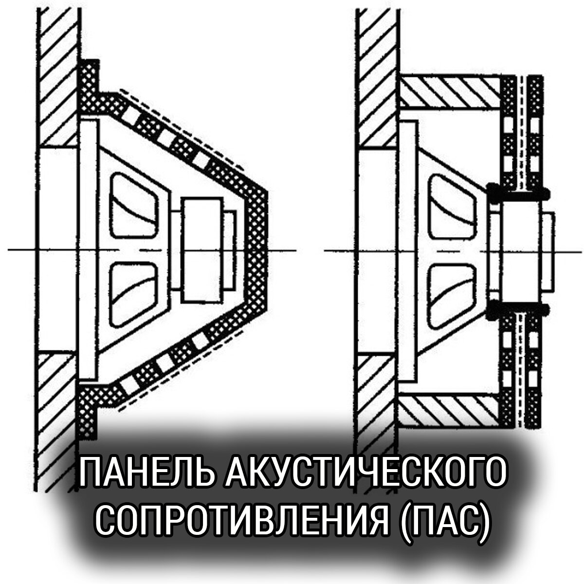 ПАС (панель акустического сопротивления) - Конференция bytovuha52.ru