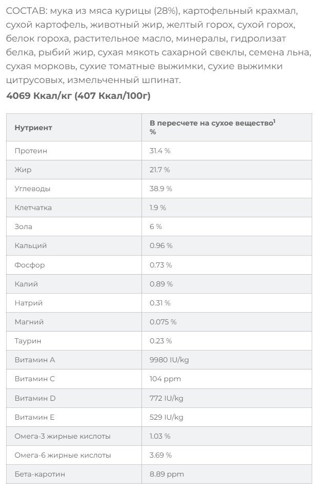 Корма Hill's No Grain для взрослых кошек, с курицей