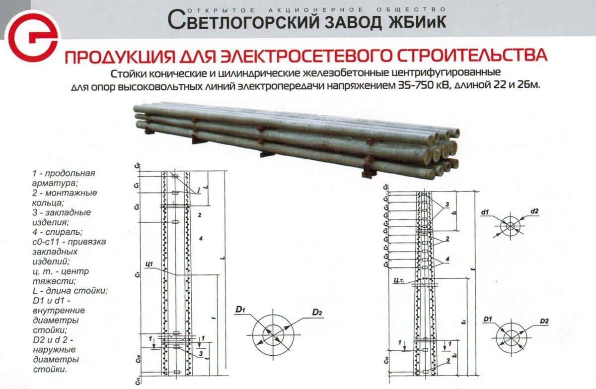 Металлическая опора мшк 1-10-100. Стойка опорная а14б591. Стойка с1. Стойка опоры 25. Стойка опоры 25.