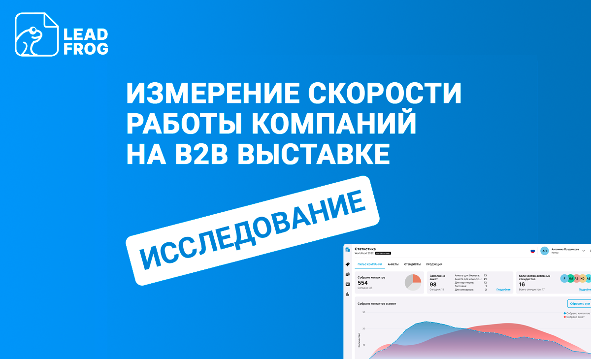 Исследование по измерению скорости работы компании на b2b выставке |  LeadFrog ускоряет | Дзен