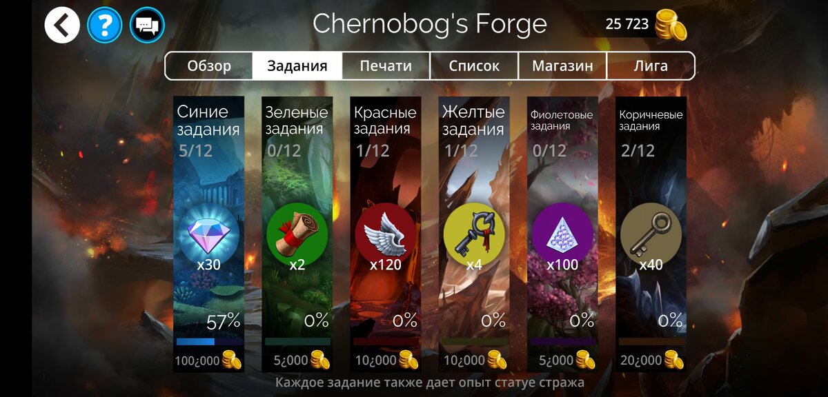 Экран заданий гильдии.