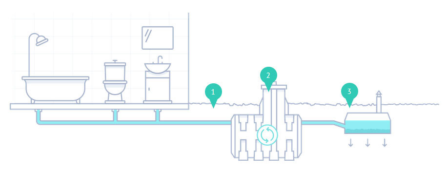  Септик Термит схема