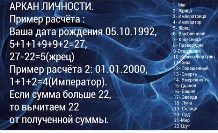 Кармический проект личности по дате рождения рассчитать бесплатно без регистрации онлайн