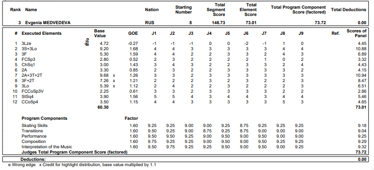 1 для детей с зпр. 2 у детей с овз. Программа 7. 7 2 программа. 7 2 программа.