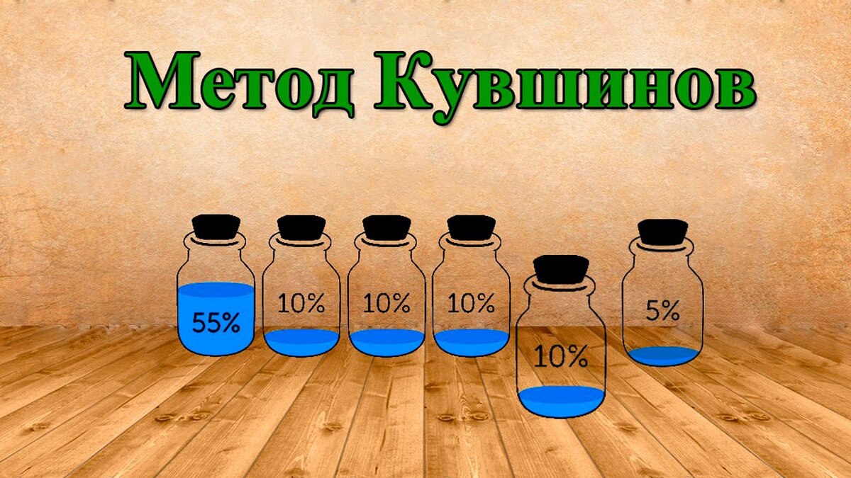 Метод кувшинов картинка с сайта faktxeber.com