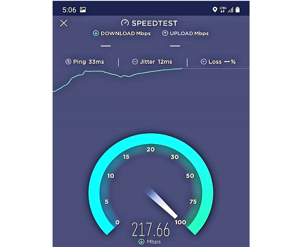 Скорость LTE+