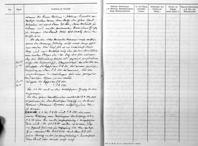 Страница дневника за часть дня 19.12.1941