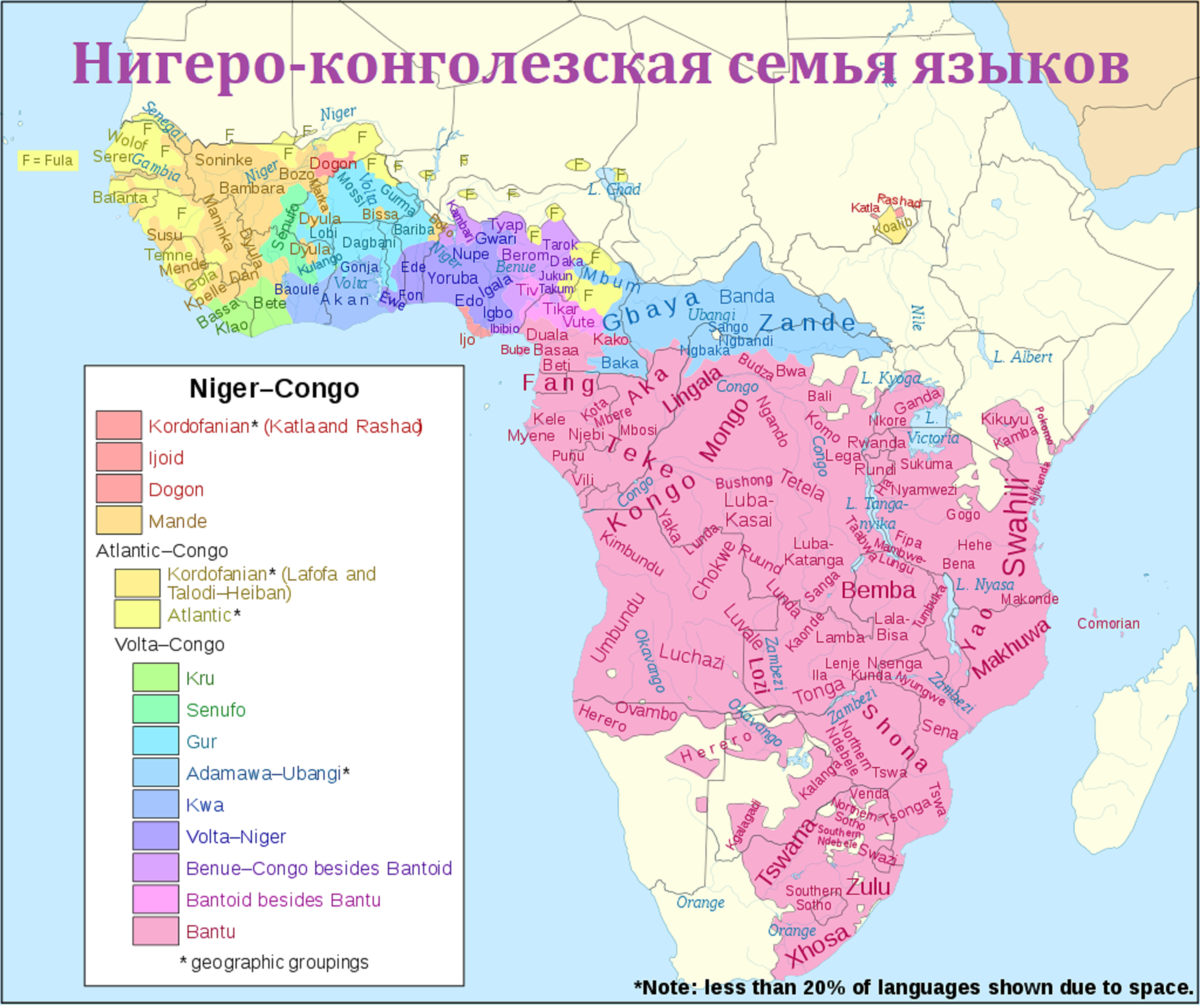 Языковая карта африки