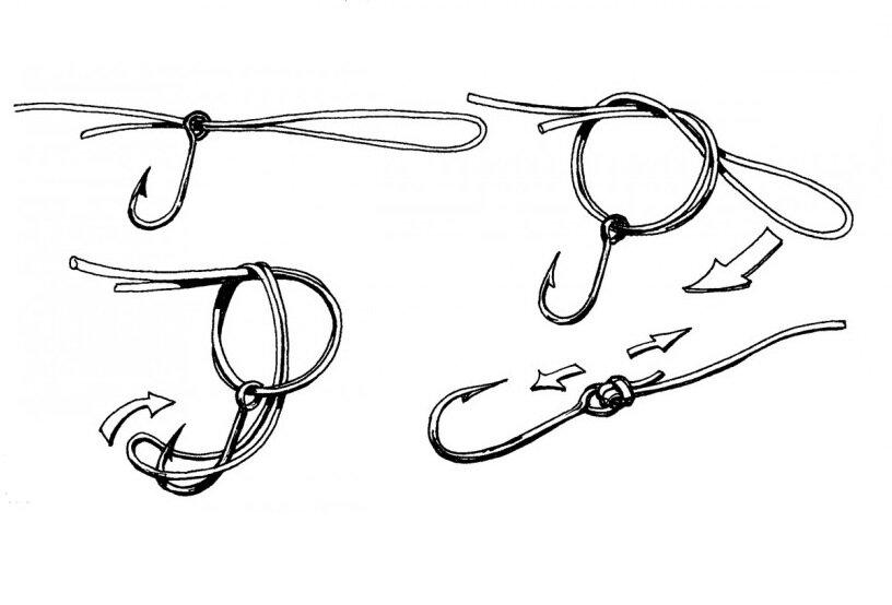 Узел Паломар