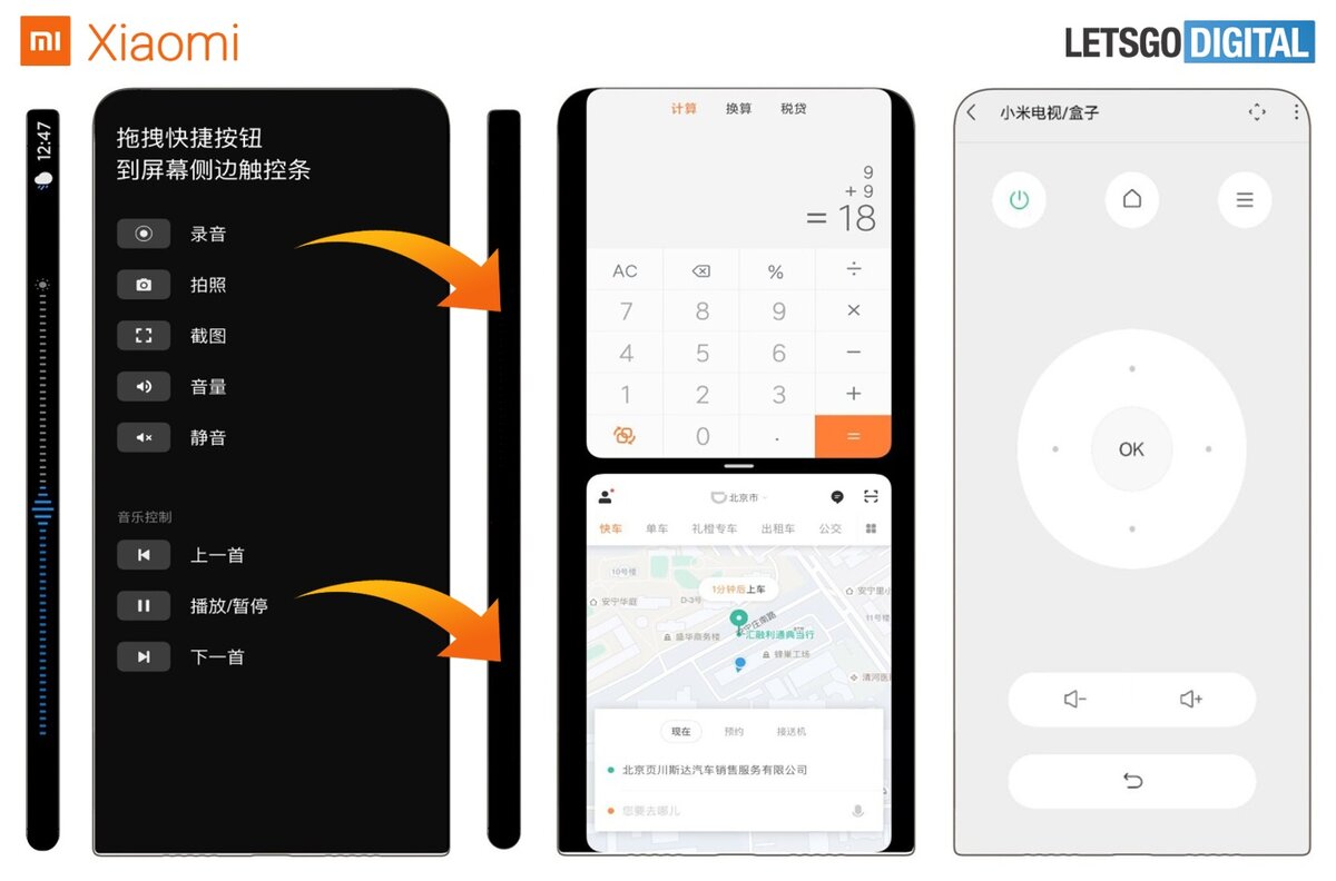 Источник изображения - https://nl.letsgodigital.org/ 