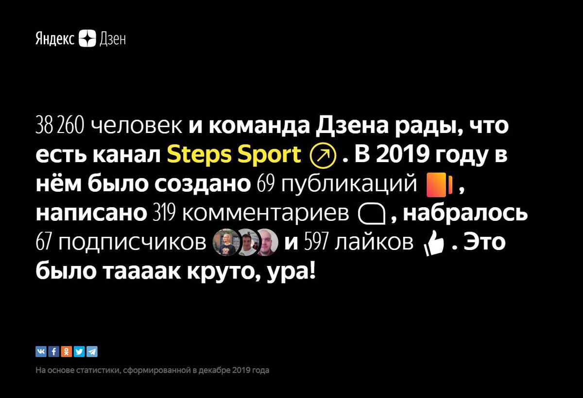 Немного циферок от уходящего года