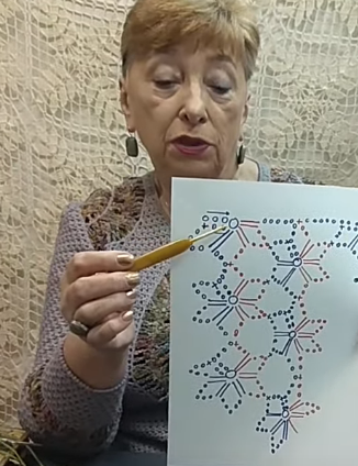 мастер-класс по вязанию шали крючком