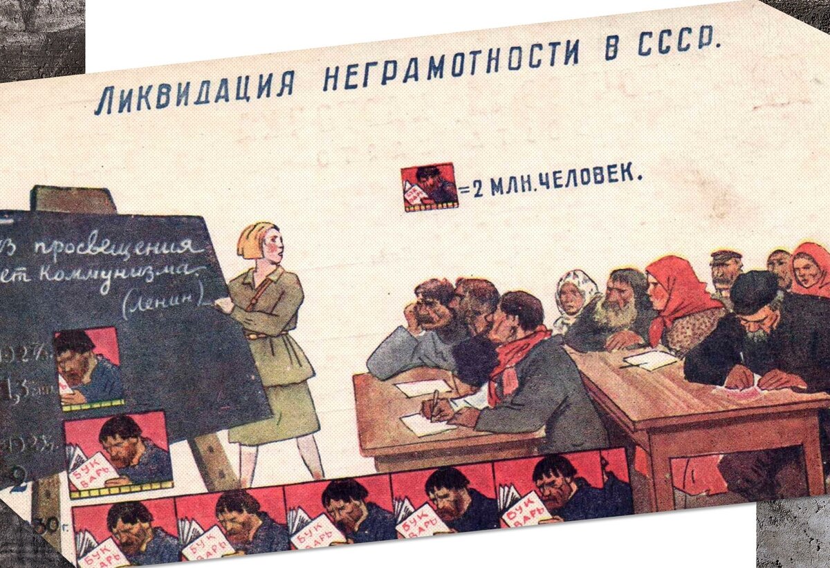 Историческая неграмотность молодежи презентация