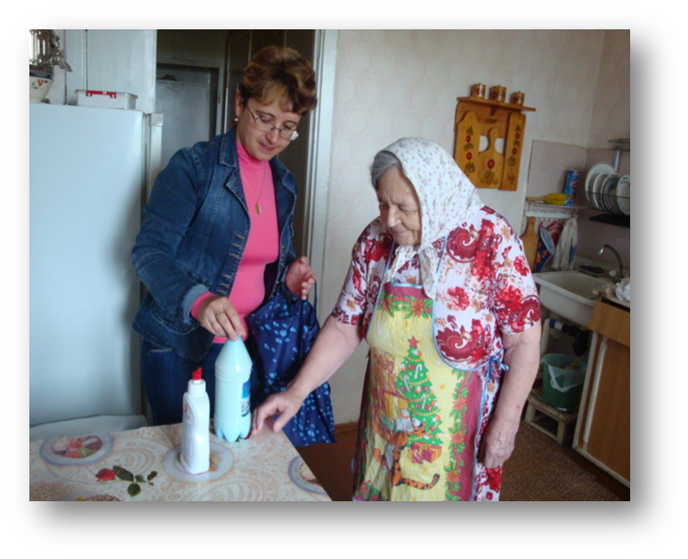 источник Яндекс картинки