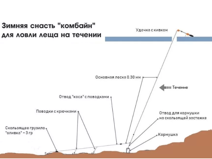 Добавлено из интернета.