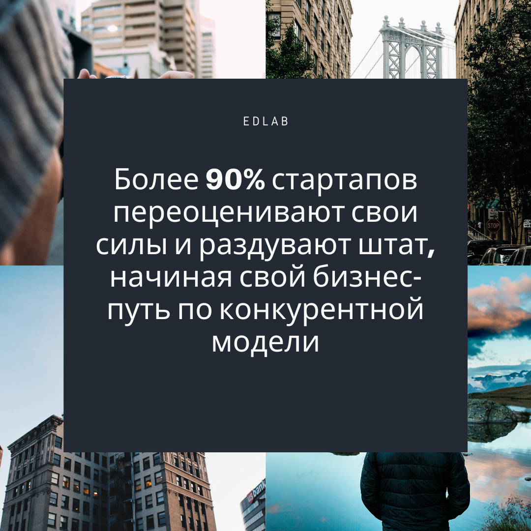 Конкурентная бизнес-модель считается одна из самых рискованных