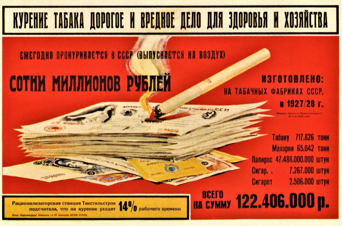 Плакат 1930 года