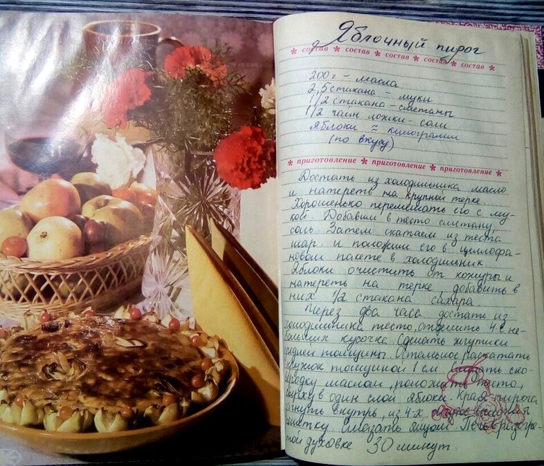 Кулинарные книги - купить книги рецептов в Киеве, Украине | Bookua