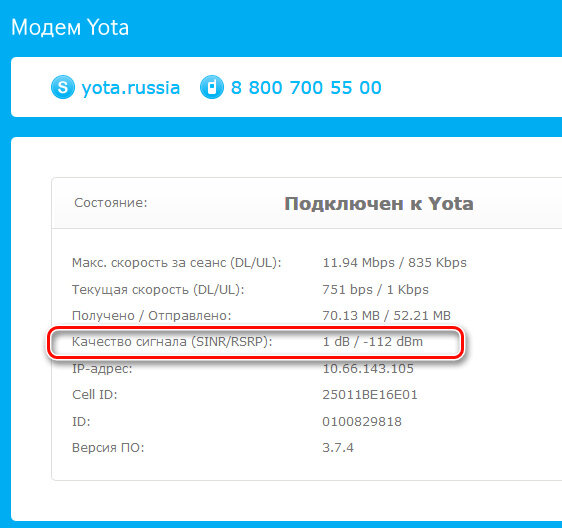 Усиление сигнала Yota